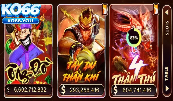Những Điểm Nổi Bật Của Nổ Hũ 4 Thần Thú Ko66